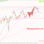 usdjpy-12-7-harmonic-giam_optimized