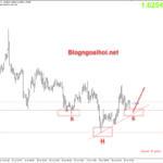 eurnzd-1-8-ky-vong-vai-dau-vai_optimized