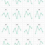 Giao dịch với các mẫu nến Merrill – 32 mô hình khác nhau cac-mau-nen-merrill