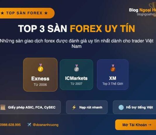 Top 3 sàn Forex uy tín trader cần biết khi giao dịch Forex Top 3 sàn forex uy tín nhất