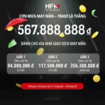 HFM-TRADE LÀ THẮNG VỚI TỔNG GIẢI THƯỞNG 567.888.888đ HFM-TRADE LÀ THẮNG VỚI TỔNG GIẢI THƯỞNG