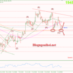 Phân tích Vàng 2/8-Tập trung vào bảng lương ADP Vàng 2/8-Hỗ trợ tăng