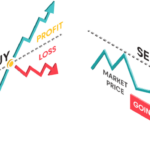 Cách giao dịch vàng hiệu quả Cách giao dịch vàng hiệu quả trong năm 2024