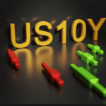 Tìm hiểu về US10Y và US10Y TIPS khi giao dịch Forex Trái phiếu chính phủ Mỹ – US10Y bond yield