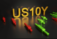 Tìm hiểu về US10Y và US10Y TIPS khi giao dịch Forex Trái phiếu chính phủ Mỹ – US10Y bond yield