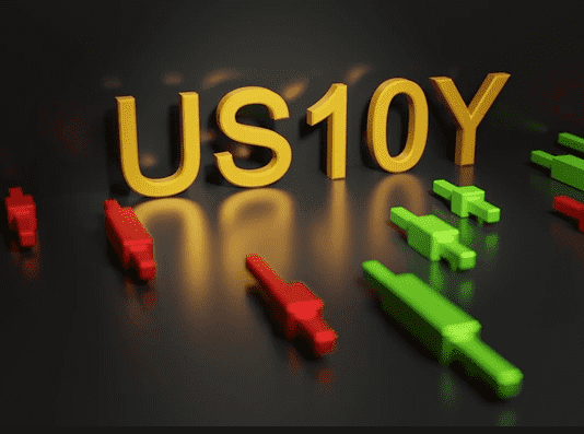 Tìm hiểu về US10Y và US10Y TIPS khi giao dịch Forex Trái phiếu chính phủ Mỹ – US10Y bond yield