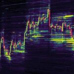 Chỉ báo Heatmap- Chỉ báo truy vết thanh khoản thị trường Heatmap là gì
