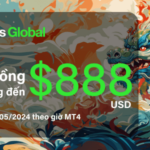 Tham gia Nhiệm vụ săn rồng cùng IC Markets Global- Nhận thưởng 888$ Nhiệm vụ săn rồng tại IC markets