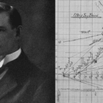 Hé lộ 29 quy tắc của huyền thoại William Delbert Gann Hé lộ 29 quy tắc của huyền thoại William Delbert Gann