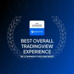 Đánh giá tổng quan sàn Pepperstone 2024 Đánh giá tổng quan sàn Pepperstone