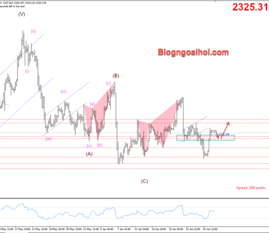 Phân tích Vàng 28/6-Tập trung vào dữ liệu Core PCE Hoa Kỳ Vàng 28/6- hỗ trợ tăng