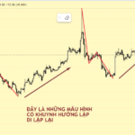 Tìm hiểu phương pháp giao dịch của Robert C.Miner -Trader vô địch thế giới Tìm hiểu phương pháp giao dịch của Robert C.Miner -Trader vô địch thế giới