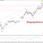 Phân tích Vàng 30/10- Tập trung vào dữ liệu bảng lương ADP và GDP Hoa Kỳ Vàng 30/10- Kháng cự biên trên kênh giá tăng