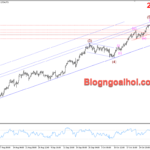 Phân tích Vàng 5/11-Tập trung vào bầu cử ở Hoa Kỳ Vàng 5/11- kênh giá tăng