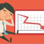 8 yếu tố gây thua lỗ trên thị trường dù đã nghiên cứu kỹ 8 yếu tố gây thua lỗ