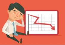 8 yếu tố gây thua lỗ trên thị trường dù đã nghiên cứu kỹ 8 yếu tố gây thua lỗ