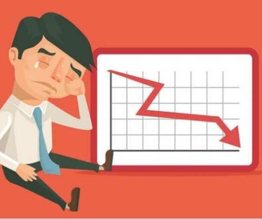 8 yếu tố gây thua lỗ trên thị trường dù đã nghiên cứu kỹ 8 yếu tố gây thua lỗ