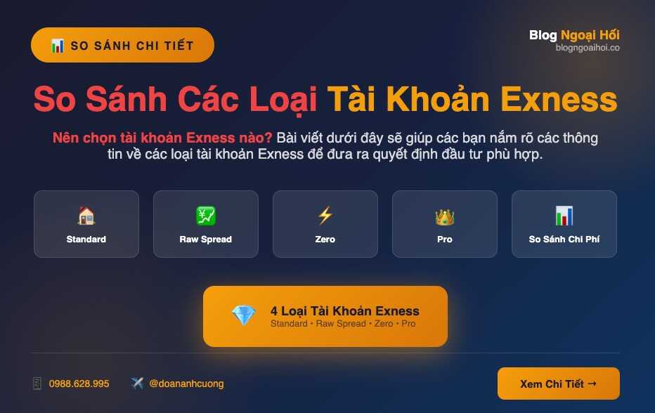 so sánh các loại tài khoản exness