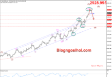 Phân tích Vàng 11/2- Chú ý phiên điều trần của chủ tịch FED Vàng 11/2- Di chuyển trong kênh giá tăng