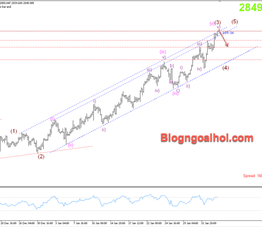 Phân tích Vàng 5/2-Chờ đợi bảng lương ADP và PMI dịch vụ Vàng 5/2- Vàng điều chỉnh giảm