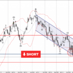 Phân tích sóng USDJPY 14/4-Fxpro Phân tích sóng USDJPY 14/4