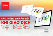 Hỗ trợ khách hàng giao dịch tại Fxpro Hỗ trợ khách hàng giao dịch tại Fxpro