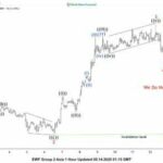 Phân tích sóng Bitcoin 14/5- (BTCUSD) Gần Hoàn Tất Sóng 3 Phân tích sóng bitcoin 14/5