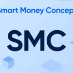 Phương pháp SMC tổng hợp – Bí Quyết Theo Dấu Dòng Tiền Lớn Phương pháp SMC tổng hợp