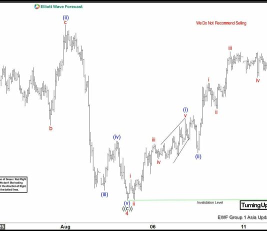 Phân tích sóng GBPJPY 12/8- GBPJPY chuẩn bị tăng lên mục tiêu 201.2 Phân tích sóng GBPJPY 12/8
