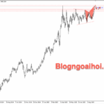 Phân tích Vàng 2/9-Chú ý dữ liệu PMI sản xuất Vàng 2/9- Vùng đỉnh lịch sử