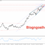 Phân tích Vàng 30/9- Vàng tăng do lo ngại chính phủ mỹ đóng cửa Vàng 30/9- kênh giá tăng
