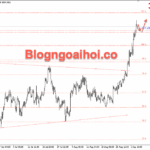 Phân tích Vàng 4/9-Nhiều dữ liệu kinh tế quan trọng sắp công bố Vàng 4/9- Vàng tăng tốt