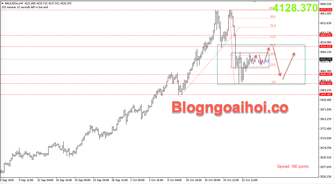 Vàng 24/10- vàng tích luỹ