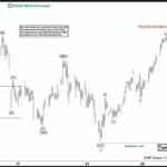 Phân tích sóng bạc 27/11- Bạc hướng tới mức cao nhất mọi thời đại Phân tích sóng bạc 27/11
