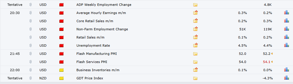 du-lieu-kinh-te-16-12