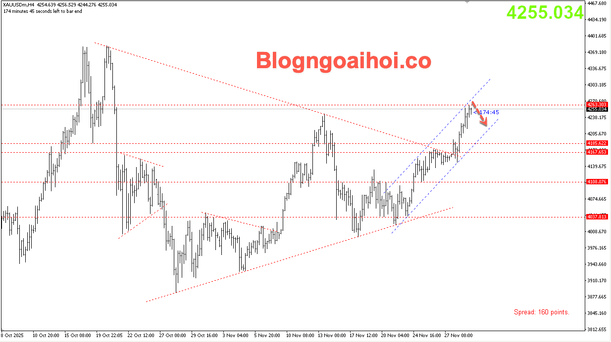vang-1-12-kenh-gia-tang