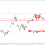 Phân tích Vàng 9/12-Giá vàng giảm xuống dưới 4200 Vàng 9/12- Vàng giảm