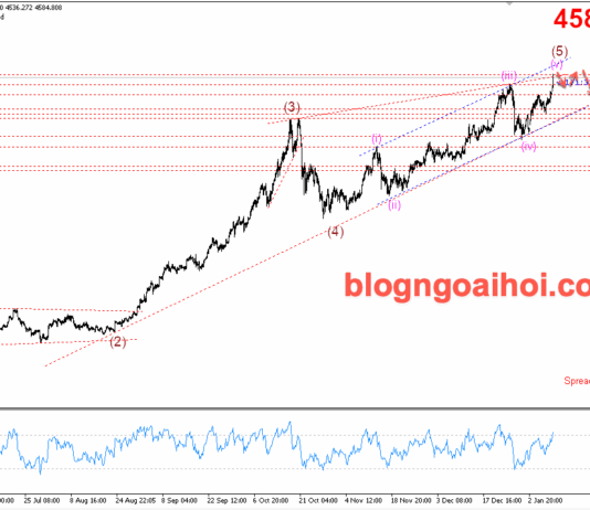 Phân tích Vàng 12/1- Vàng tăng vọt tạo đỉnh lịch sử mới Vàng 12/1- Vàng tạo đỉnh lịch sử mới