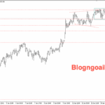Phân tích Vàng 15/1-Vàng di chuyển trên mức 4600 Vàng 15/1- Di chuyển trên mức 4600