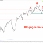 Phân tích Vàng 7/1- Nhiều dữ liệu kinh tế quan trọng sắp công bố vang-7-1-vai-dau-vai
