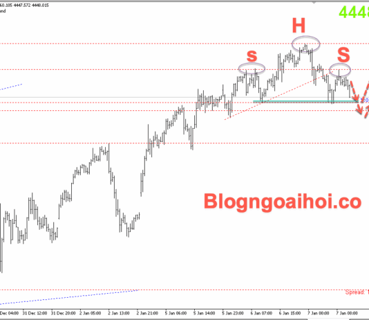 Phân tích Vàng 7/1- Nhiều dữ liệu kinh tế quan trọng sắp công bố vang-7-1-vai-dau-vai
