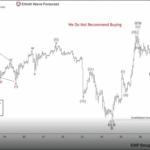 Phân tích sóng Bitcoin 27/2-Điều chỉnh giảm hay đột phá tăng? Phân tích sóng bitcoin 27/2
