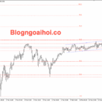 Phân tích Vàng 12/2-Dữ liệu thị trường lao động tích cực Vàng 12/2- Vàng di chuyển trong kênh giá tăng