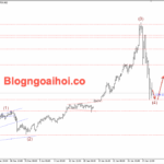 Phân tích Vàng 2/2- Chú ý dữ liệu PMI Sản xuất Vàng 2/2- Vàng tăng