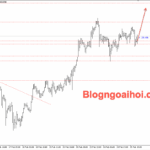 Phân tích Vàng 26/2- Chú ý cuộc đàm phán Mỹ-Iran Vàng 26/2- Vàng tăng