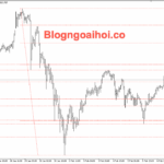 Phân tích Vàng 9/2-Vàng tăng vọt lên trên 5000 Vàng 9/2- Vàng tăng vọt