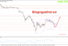 Phân tích Vàng 26/3-Đàm phán hoà bình Mỹ-Iran Vàng 26/3- Kênh giá tăng