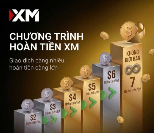 Chương trình hoàn tiền không giới hạn khi giao dịch ở XM Hoàn tiền không giới hạn ở XM