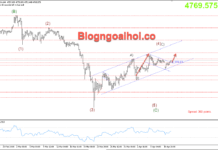Phân tích Vàng 14/4-Chú ý dữ liệu PPI Hoa Kỳ Vàng 14/3- Mô hình cờ tăng
