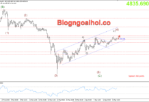 Phân tích Vàng 16/4-Vàng hoạt động trên vùng 4800$ Vàng 16/4- Hỗ trợ tăng